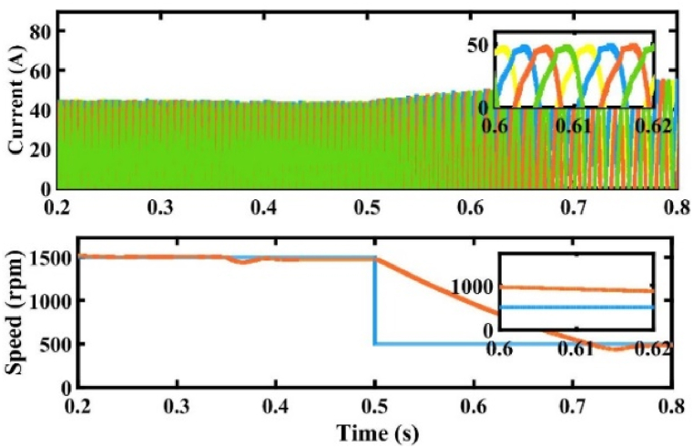 Fig. 10