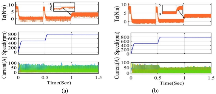 Fig. 11