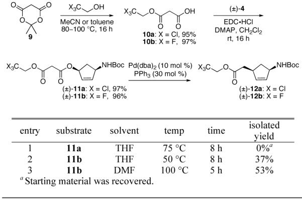 Scheme 3