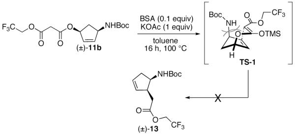 Scheme 4