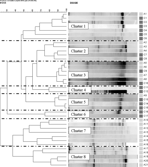 FIG. 6.