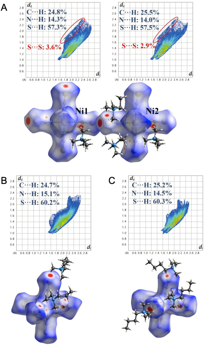 Fig. 14