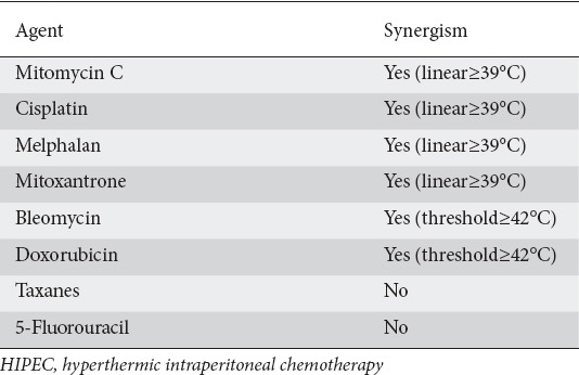 graphic file with name AnnGastroenterol-31-659-g004.jpg