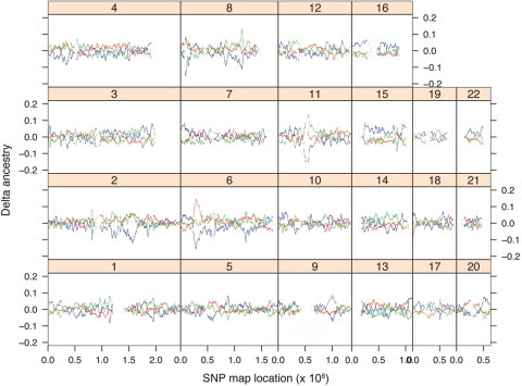 Figure  1. 