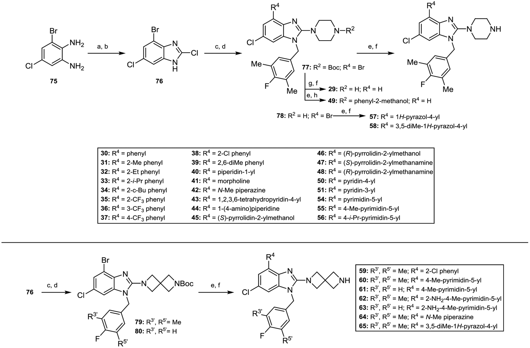 Scheme 3.