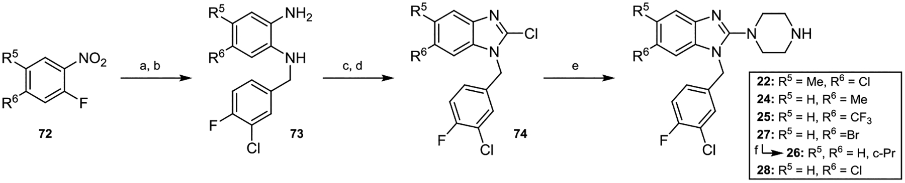 Scheme 2.