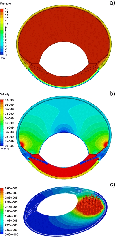 Fig. 4