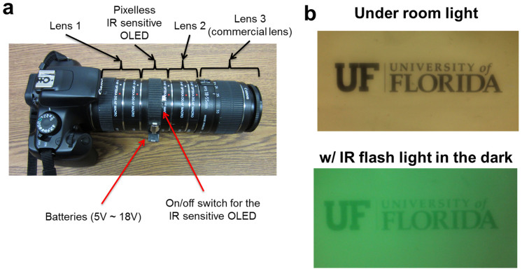 Figure 6