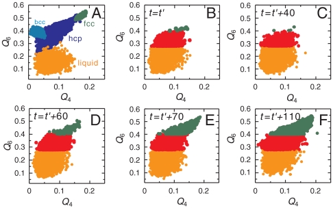 Fig. 3.