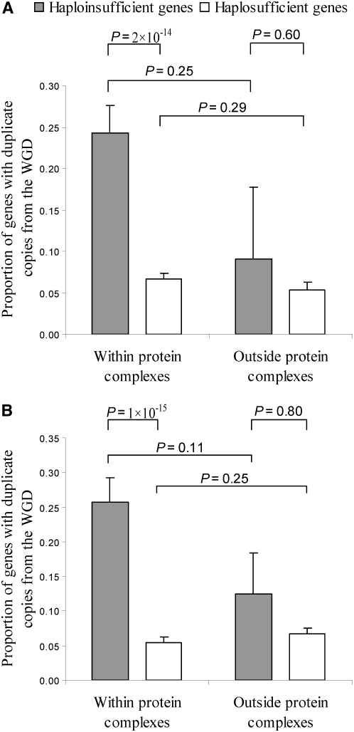 Figure 3.—