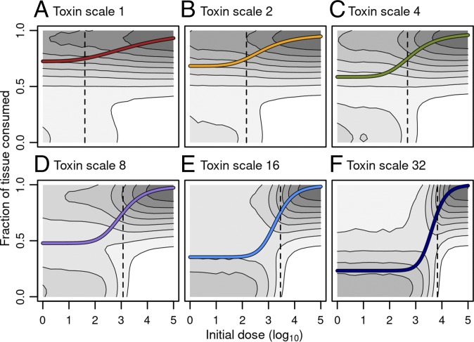 Fig. 2.