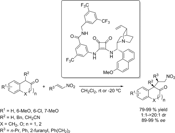 Scheme 25.