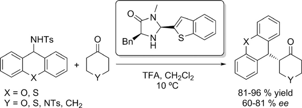 Scheme 21.