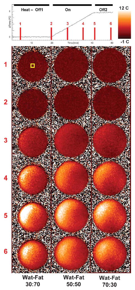 FIG. 7