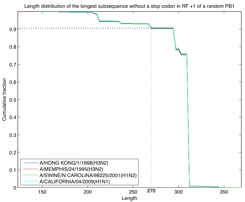 graphic file with name fig4.jpg