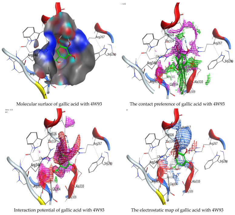 Figure 15