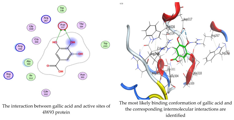 Figure 15