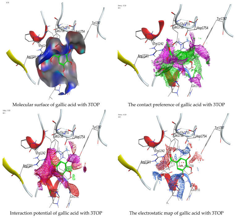 Figure 17