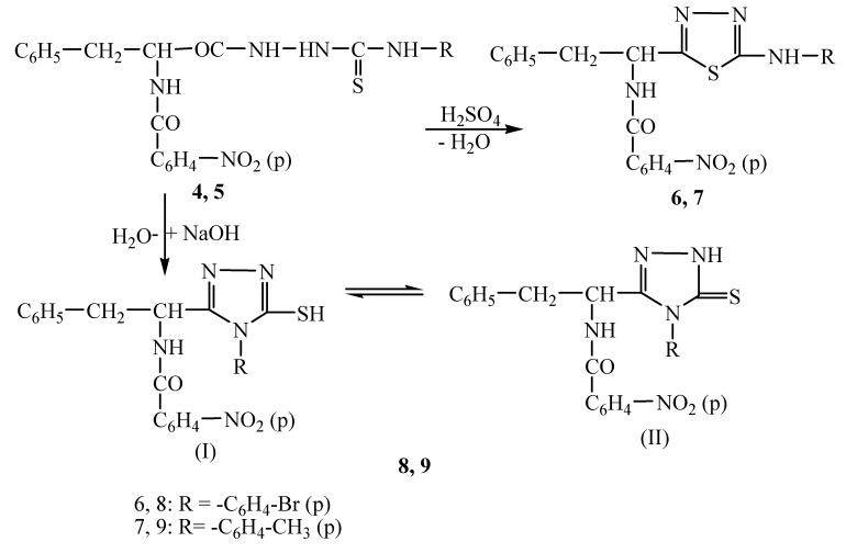 Scheme 4