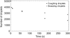 Fig. 9