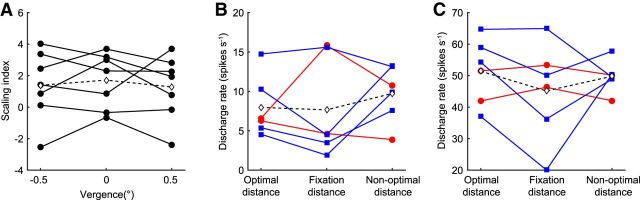 Figure 11.