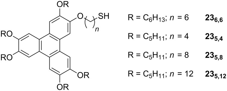 Figure 25