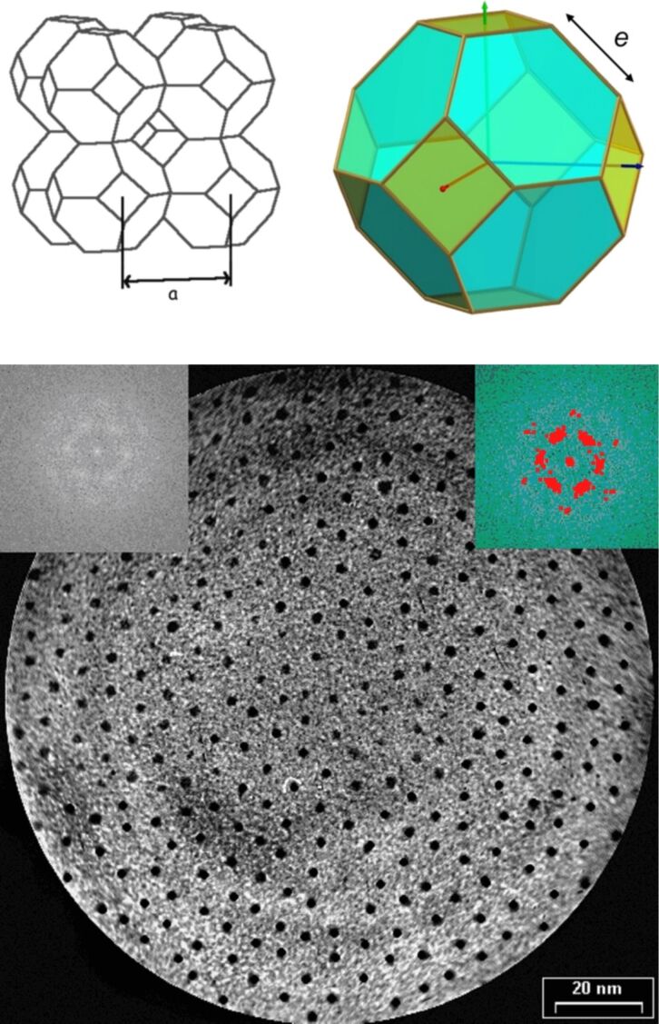 Figure 22