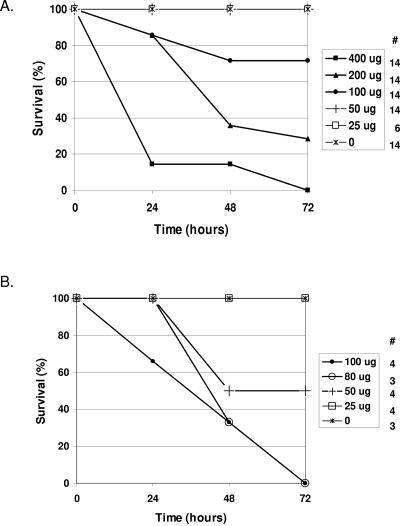 FIG. 10.