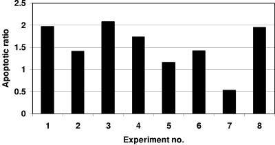 FIG. 9.