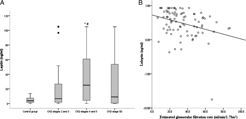 Fig. 1.