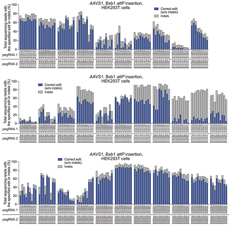 Extended Data Fig. 4