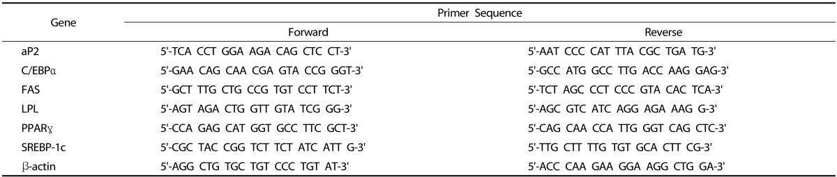 graphic file with name nrp-8-655-i001.jpg