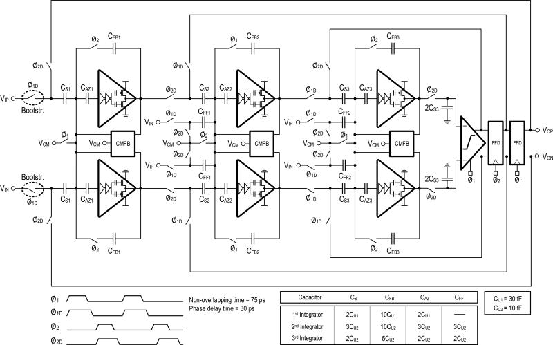 Fig. 10