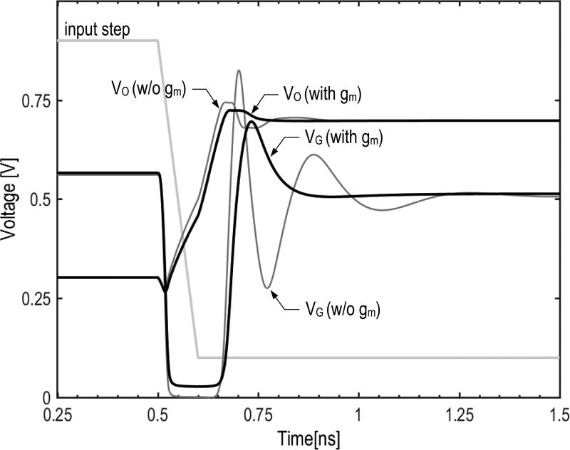 Fig. 12