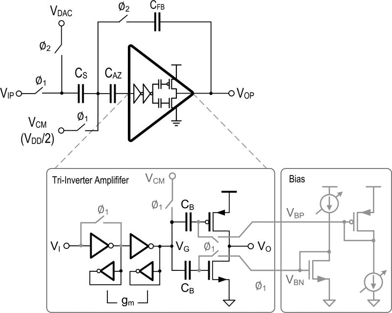 Fig. 11