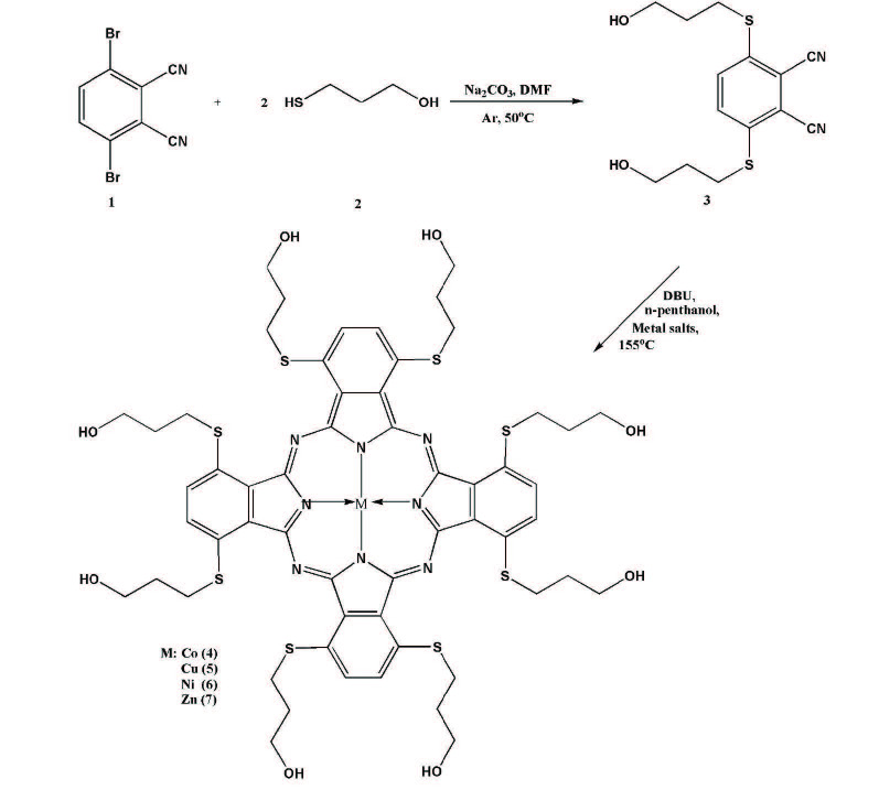 Scheme 1