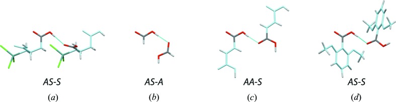 Figure 8