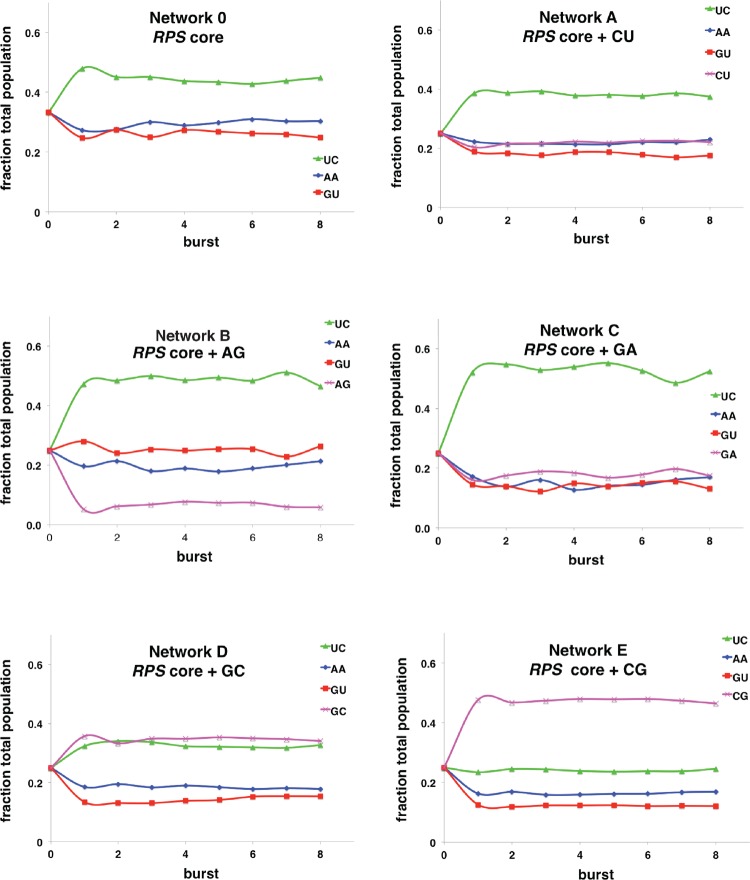 FIGURE 4.