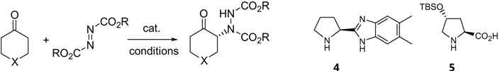 graphic file with name molecules-15-00917-i004.jpg