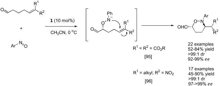 Figure 24