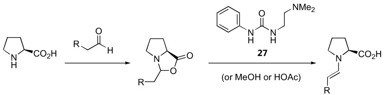 Figure 20