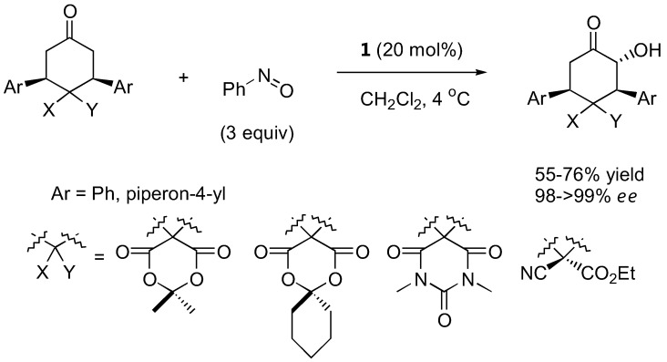 Figure 17