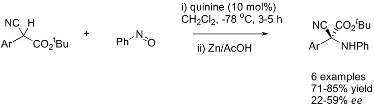 Figure 29