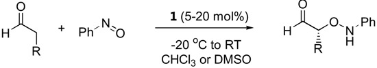 graphic file with name molecules-15-00917-i007.jpg