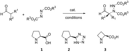 graphic file with name molecules-15-00917-i002.jpg