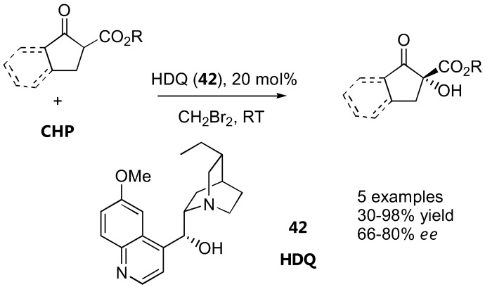 Figure 33