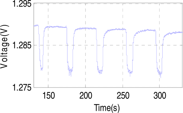 Fig. 11.