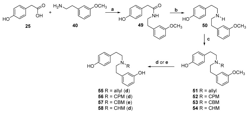 Scheme 9