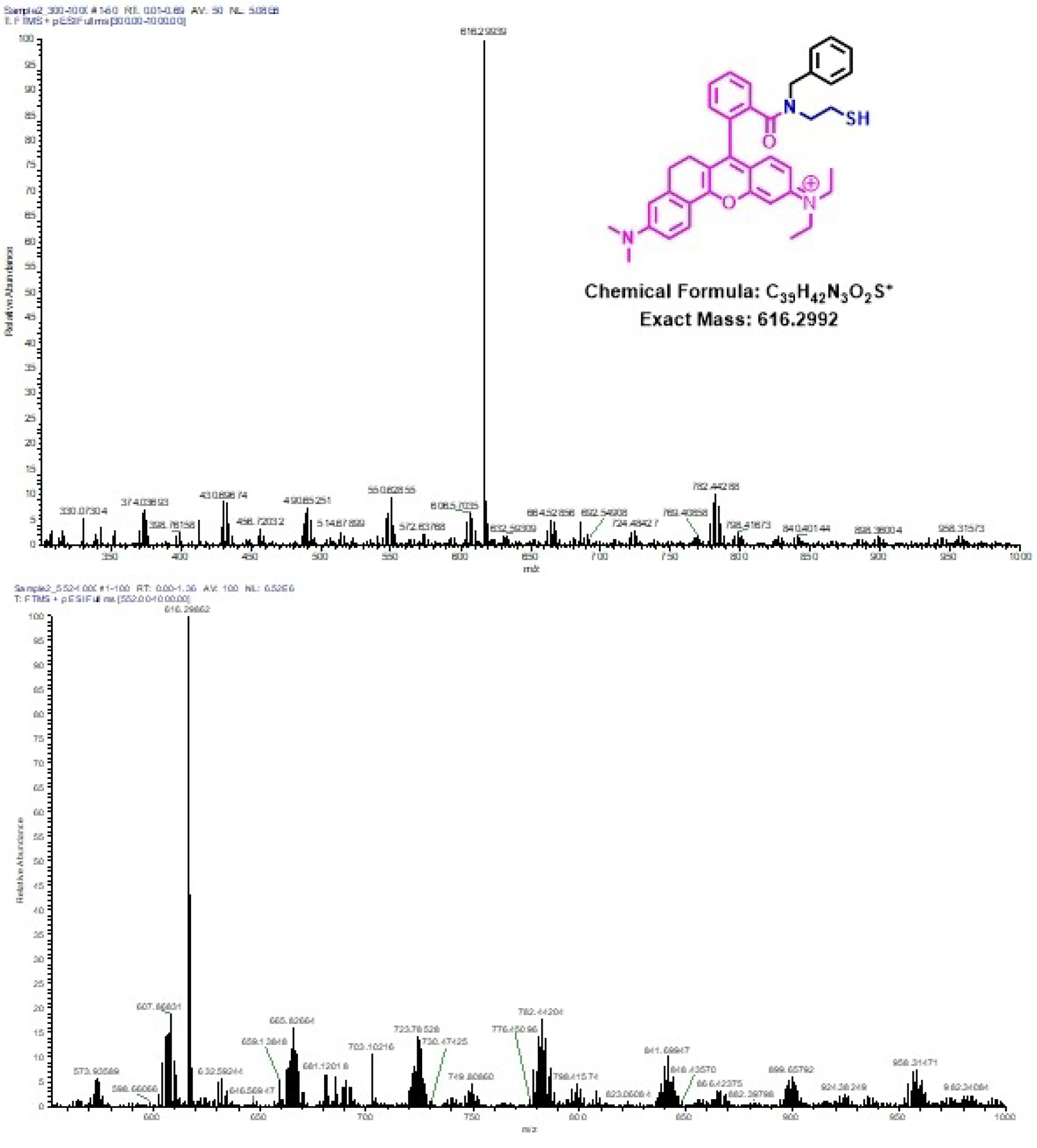 Figure 9.