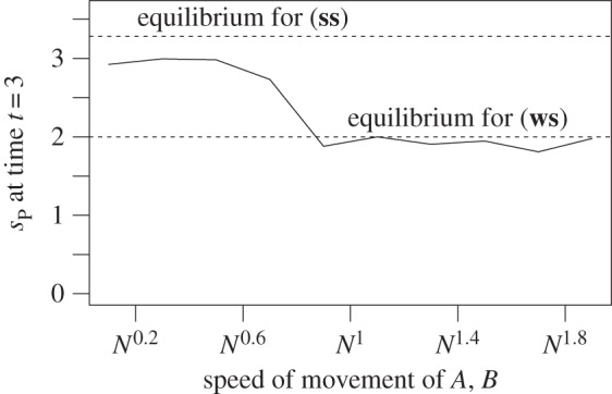 Figure 1.